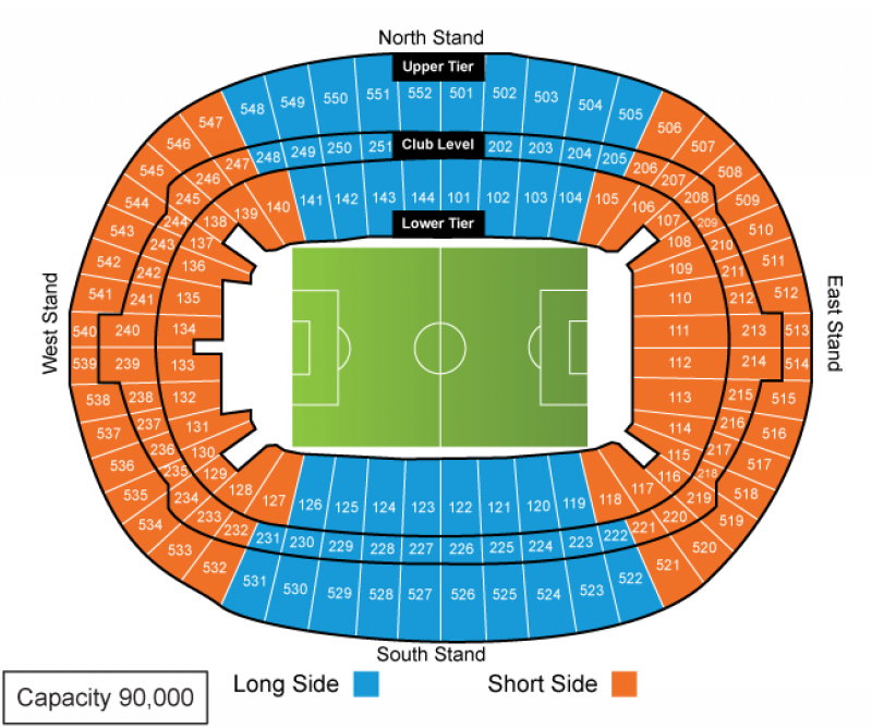 Wembley