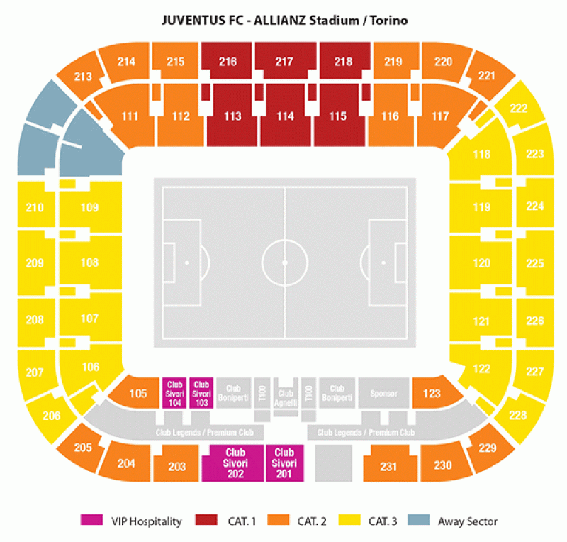 juventus stadium