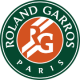 Roland Garros (French Open)