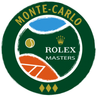 Masters 1000 Monte Carlo