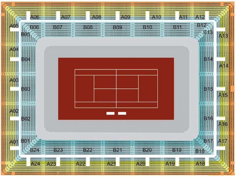 ATP Master 1000 Madrid 2020 - vstupenky na tenis - Sportsen.cz