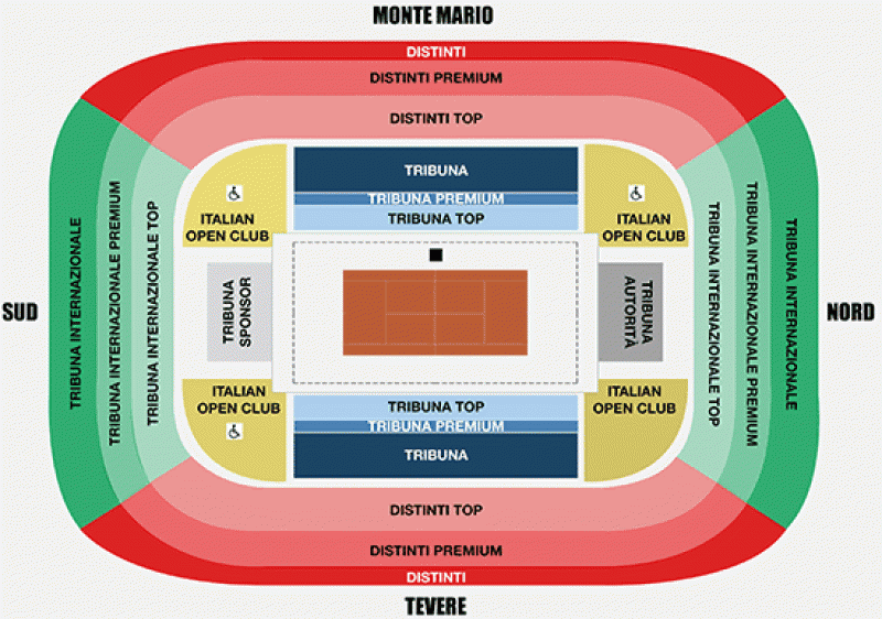 Rome_Plan