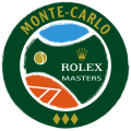 Masters 1000 Monte Carlo